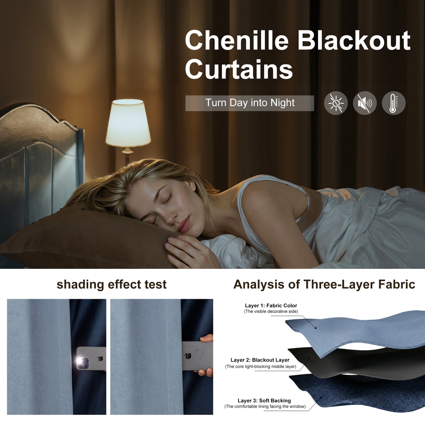 Custom Chenille Grommet Curtains with Rod Set