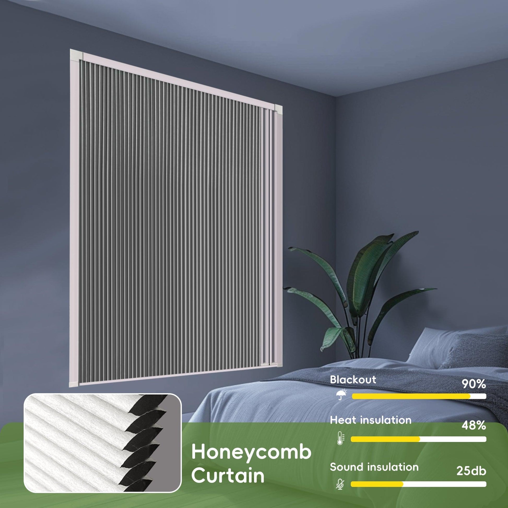 Two-in-One Cellular Shades & Window Screen - CurtainsArt