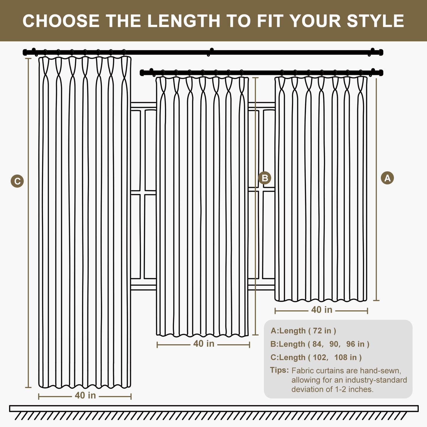 （Black）Total Blockout Pinch Pleat Curtains