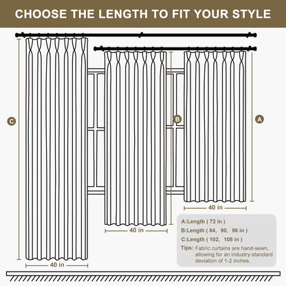 （Black）Total Blockout Pinch Pleat Curtains