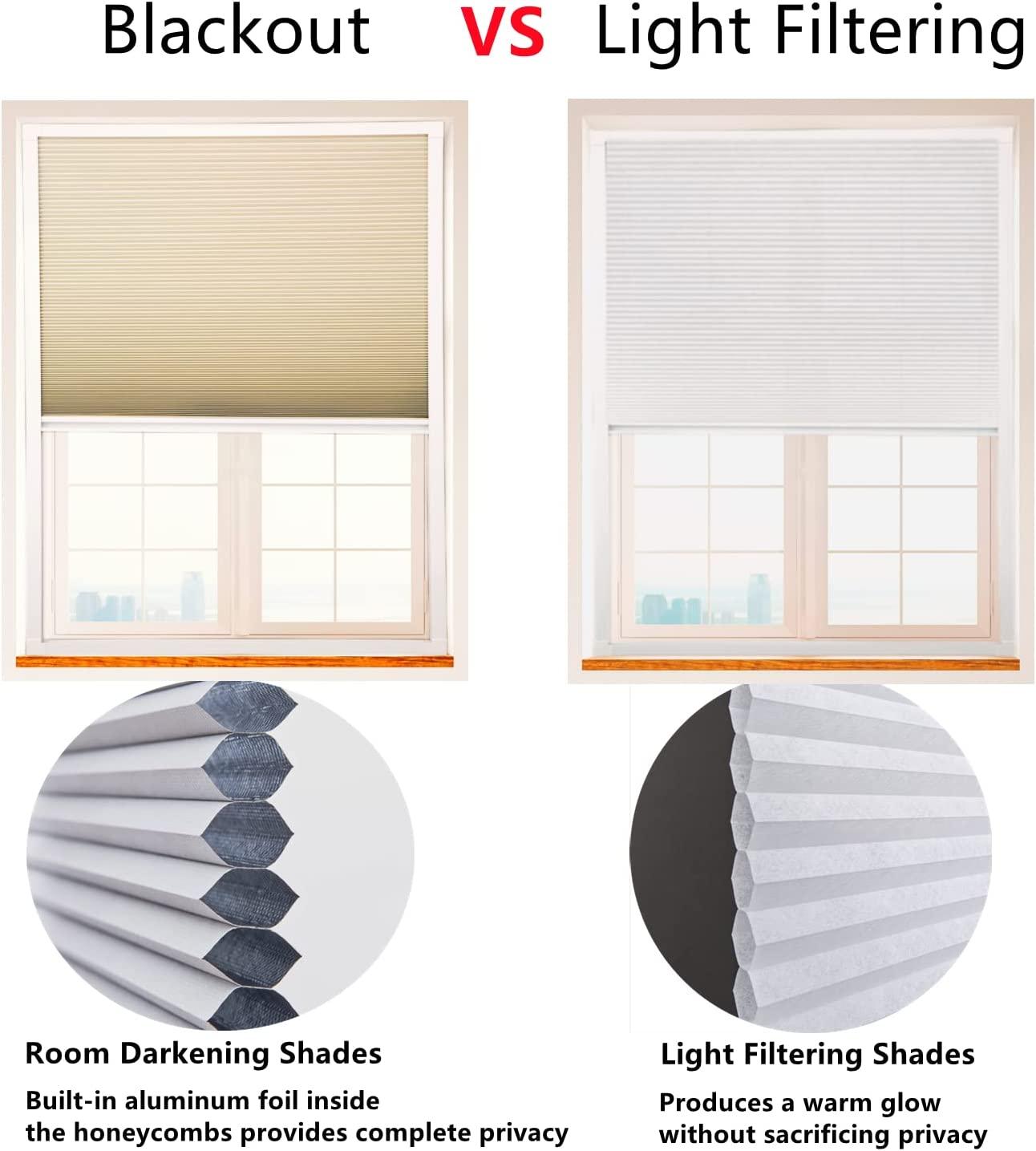 Motorized Skylight Shades (Light Filtering) - CurtainsArt