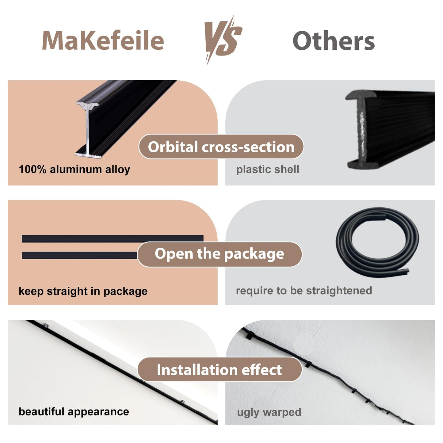 Benny Thermal Textured Blackout Room Divider Curtain Kit with Heavy-Duty Aluminum Bendable Ceiling Track Set