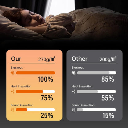 （Beige）Benny Thermal Textured Woven Blackout Divider Curtain