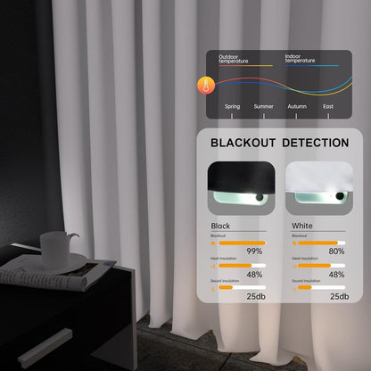 (Whit)High-Density Silk-Look Blackout Divider Curtain & Black Track Kit