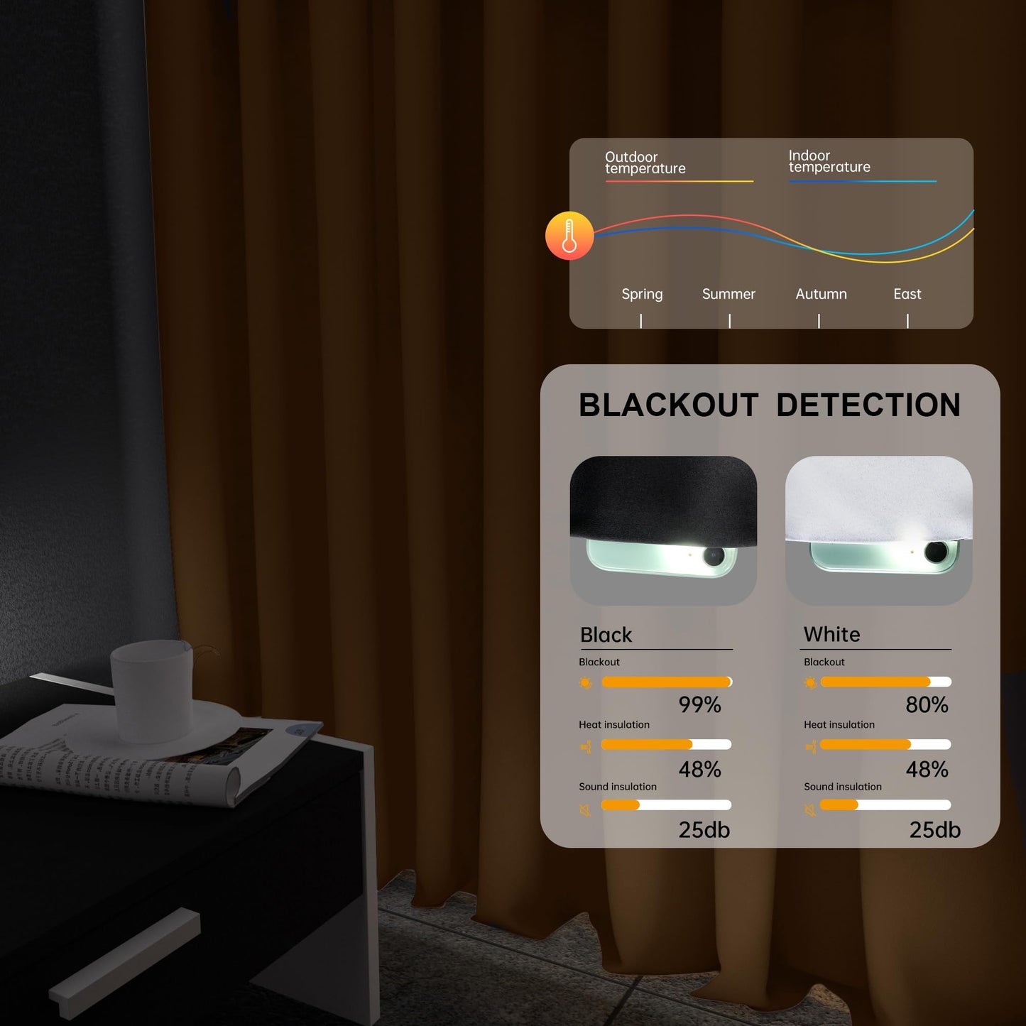 (Khaki)High-Density Silk-Look Blackout Divider Curtain & Black Track Kit