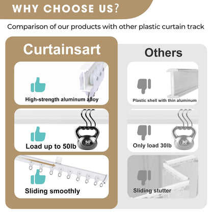 Precision Series: White Heavy Duty Bendable Track Set