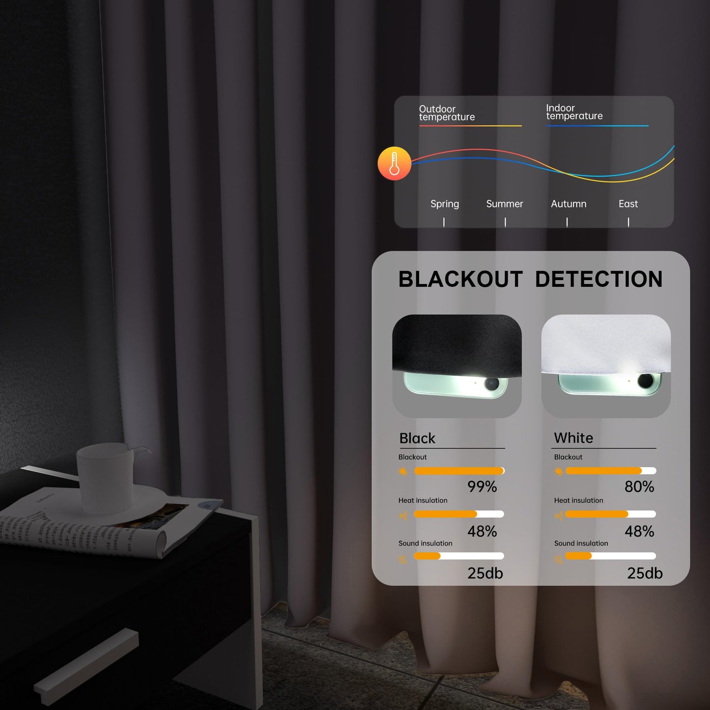 (Light-grey)High-Density Silk-Look Blackout Divider Curtain & Black Track Kit