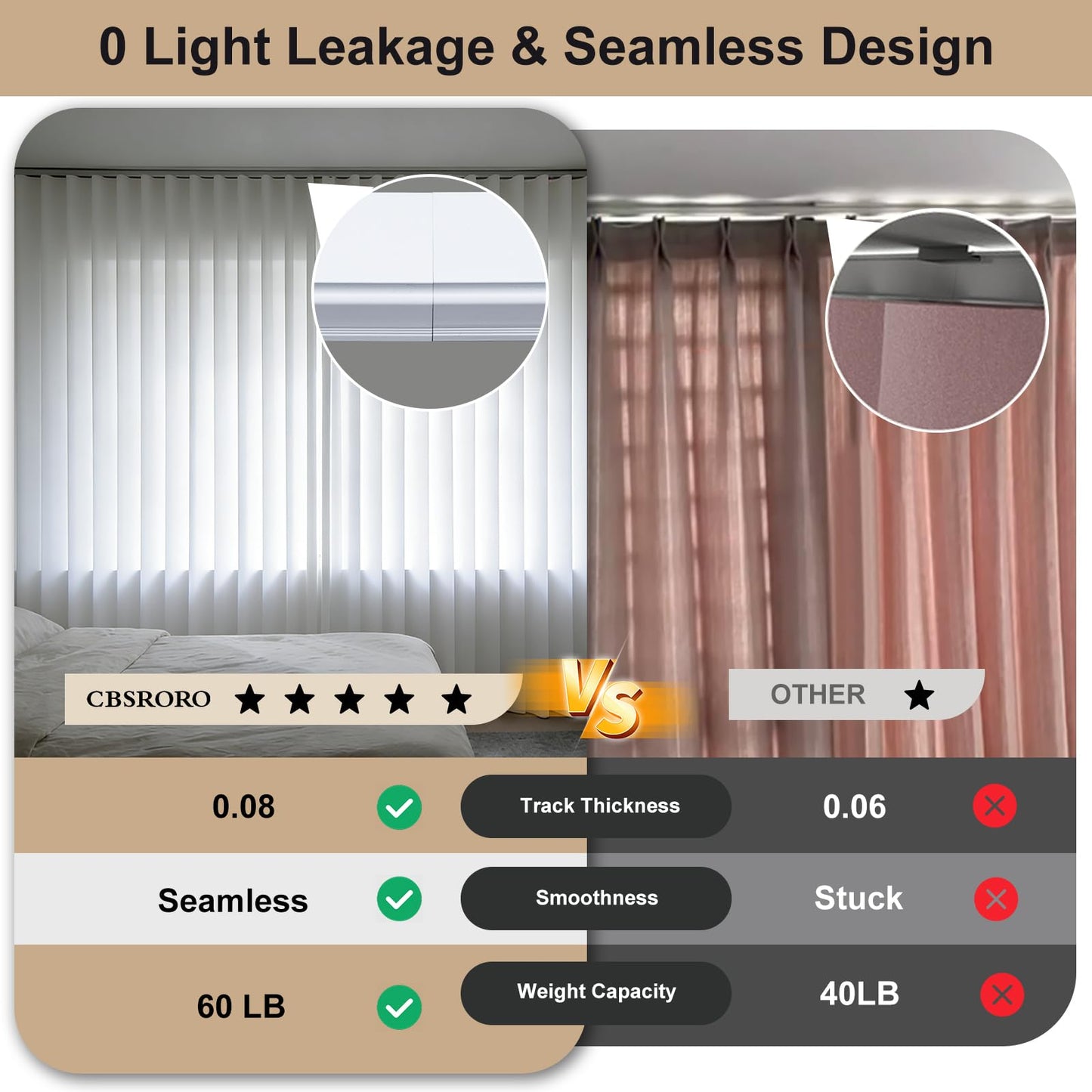 Direct Mount Heavy Duty Aluminum Curtain Track System（Hook Gliders）